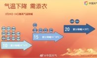 预计未来几天将掀起剧烈天气转折