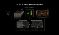 《地铁2039》游先看试玩报告：更加沉浸