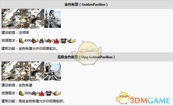 五级兵和六级兵要的资源也不少
