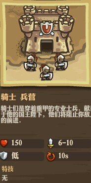 特技：