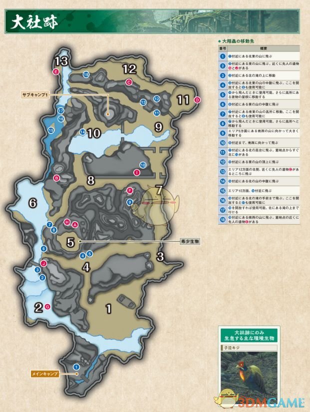 有点类似溪流的风情