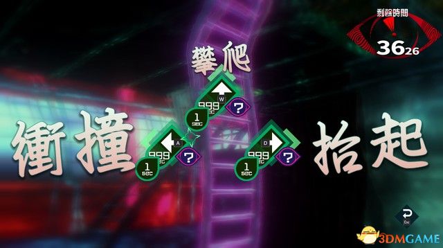 将平台移动