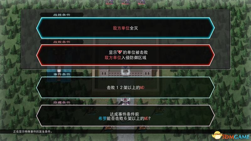 可获得人物：