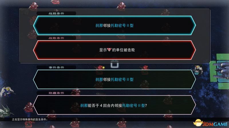 、“反射神经”、“格斗能力”