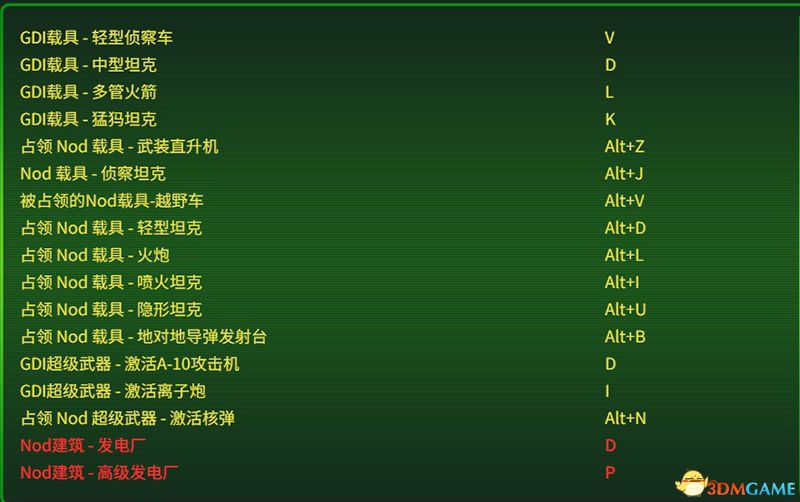 欢迎回来