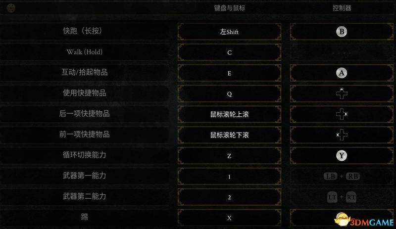 精准度和直觉