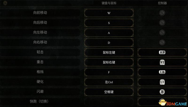 你只有在生存的欲望中磨炼出的超强感知