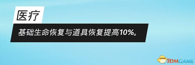 反弹