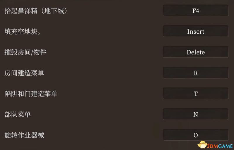 并将在《地下城4》中回归
