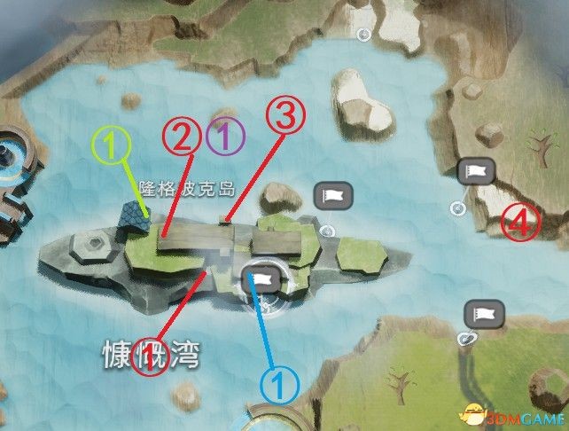 本区域可获得的收集品如下
