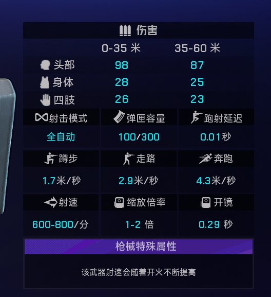 0条评论）