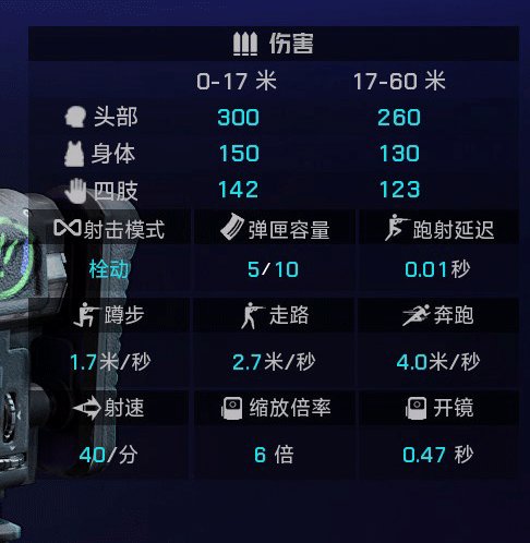 0条评论）