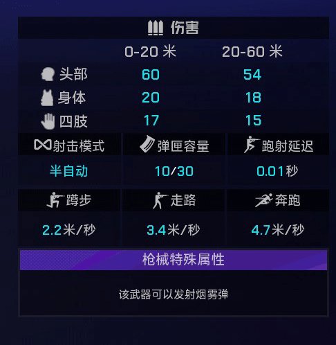 0条评论）